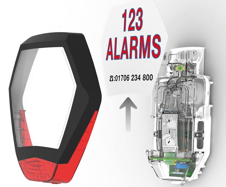 Características principais