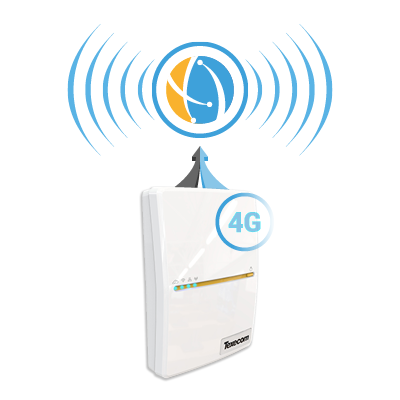 Trajet multiple, redondance multiple