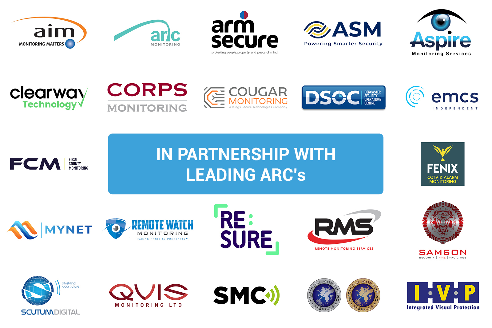 Professional monitoring